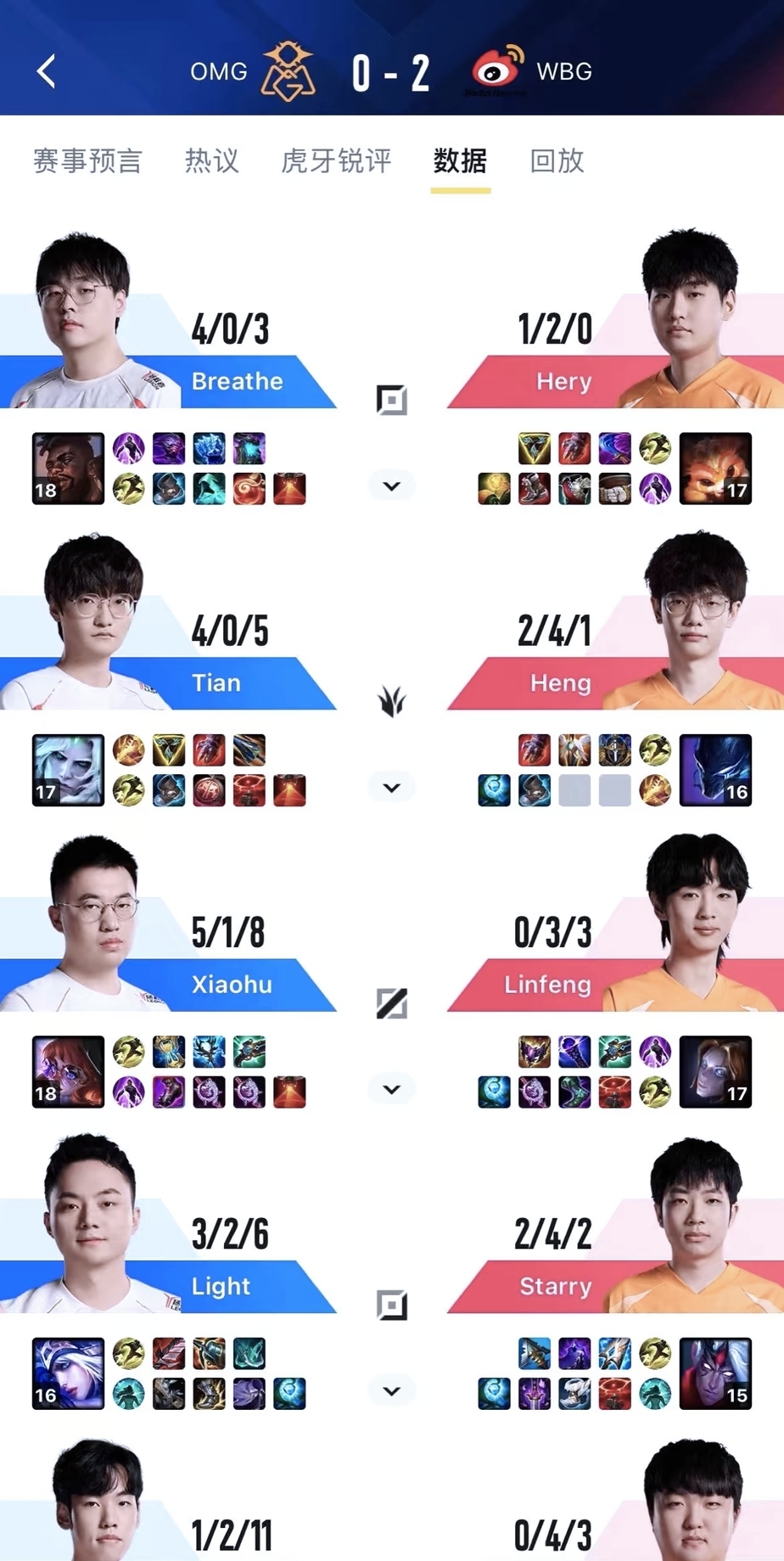 熊猫体育官方网站-WBG绝杀DRX，Viper极限生还后反打峡谷大战全球总决赛，让粉丝疯狂欢呼的简单介绍