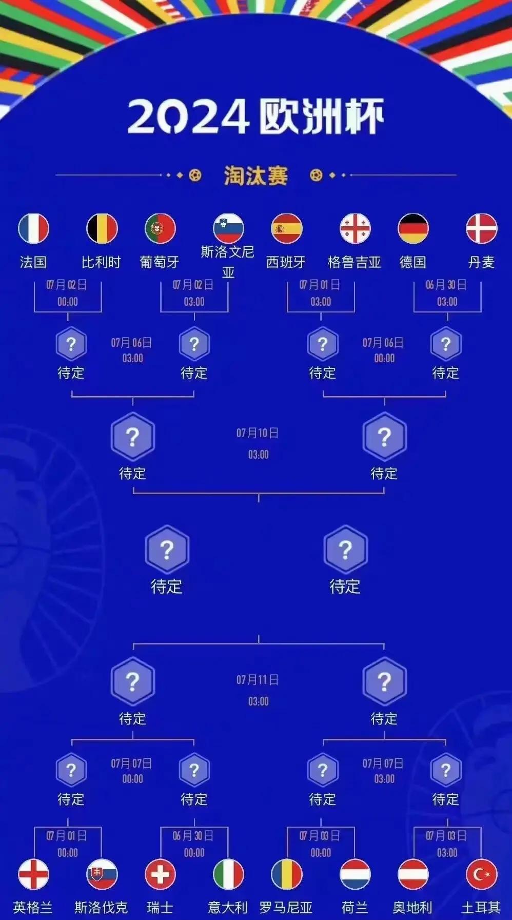 欧洲杯预选赛开启下半场，球队实力对比激烈的简单介绍